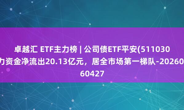 卓越汇 ETF主力榜 | 公司债ETF平安(511030)主力资金净流出20.13亿元，居全市场第一梯队-20260427